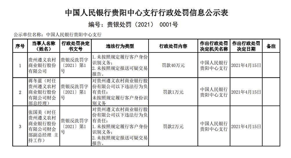 闻潮 第47页