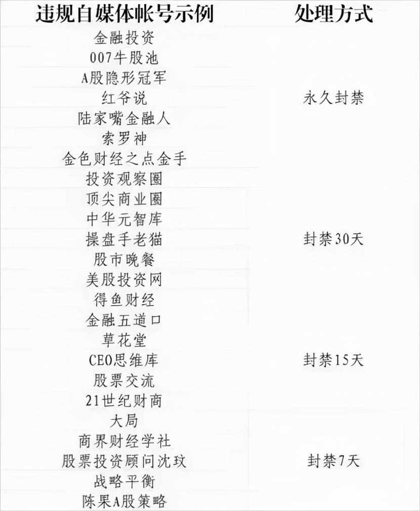 陈果策略，聚焦核心指数资产，稳健应对牛市第二段行情的挑战