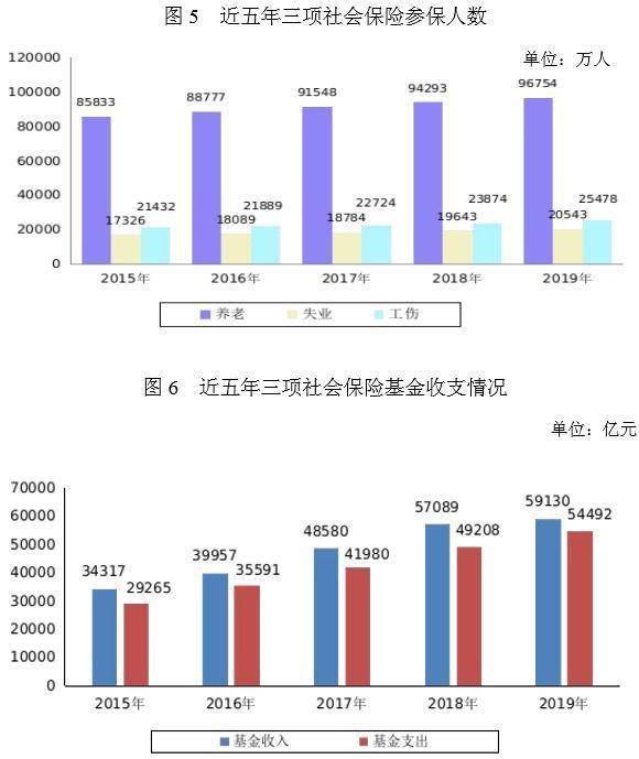 第383页