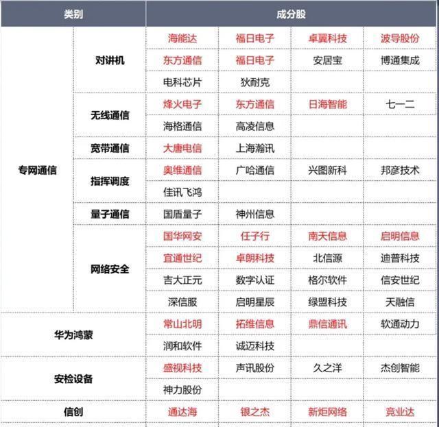 中证A500场外指数基金发售火爆背后的深度解析与投资启示