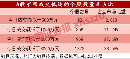 新快讯 第39页