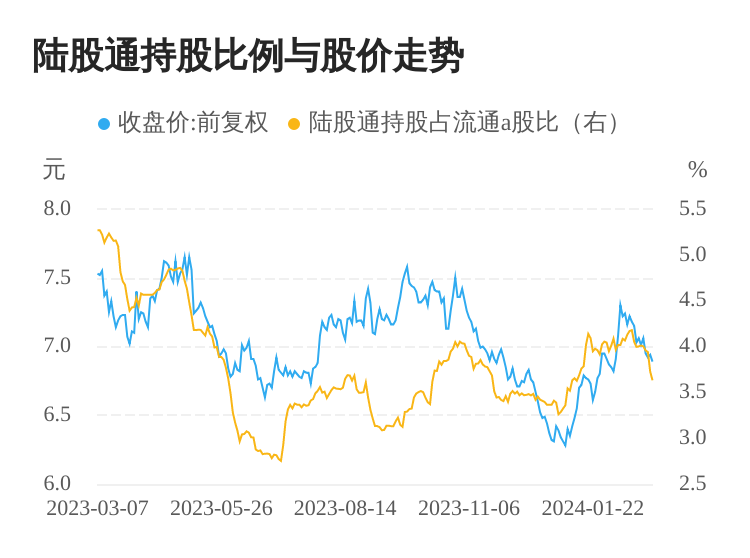 第191页