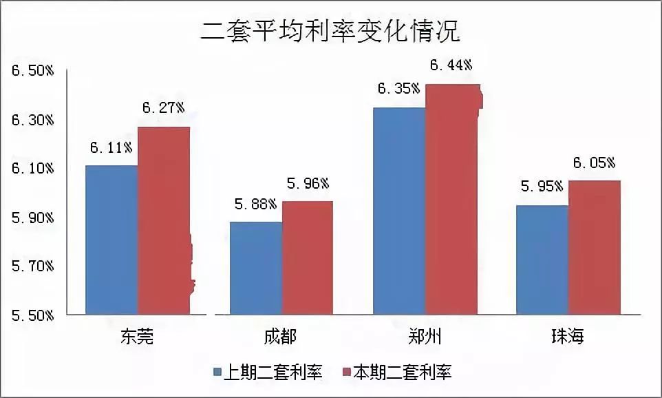 第248页