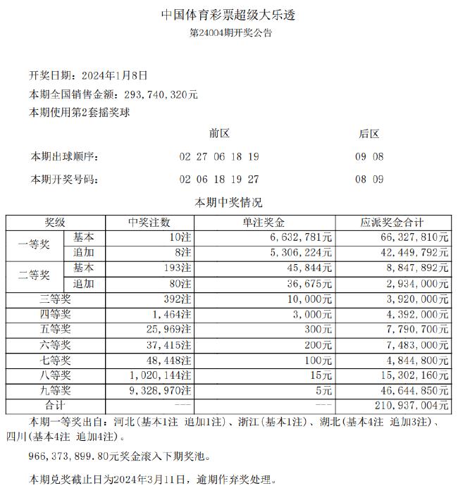 第201页