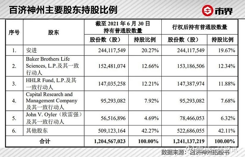 第337页