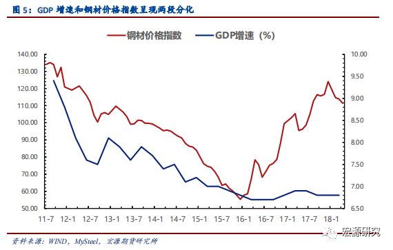 第373页