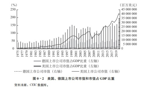 第372页