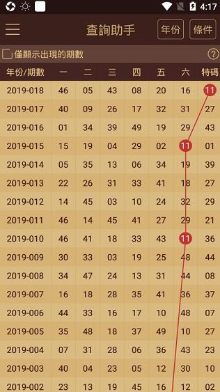 澳门资料免费大全，综合分析解释落实_潮流版75.77.19