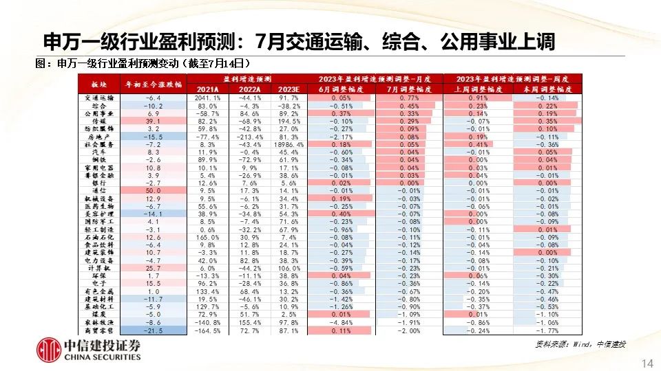 新澳门今晚精准一码，最新解答解释落实_网红版22.77.67