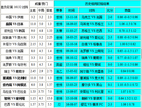 今晚澳门必中一肖一码适囗务目，统计分析解释落实_iShop7.22.67