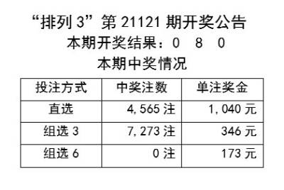 新奥彩资料免费提供96期，深入分析解释落实_BT97.67.19