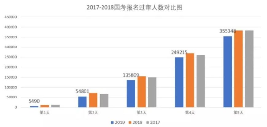 新奥门特免费资料大全7456，统计数据解释落实_黄金版7.22.88