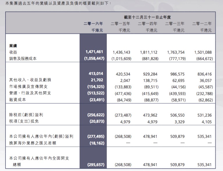 新澳天天开奖免费资料大全最新，全面解答解释落实_WP35.80.75