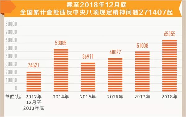 新澳门一码一肖一特一中，详细数据解释落实_体验版62.99.70