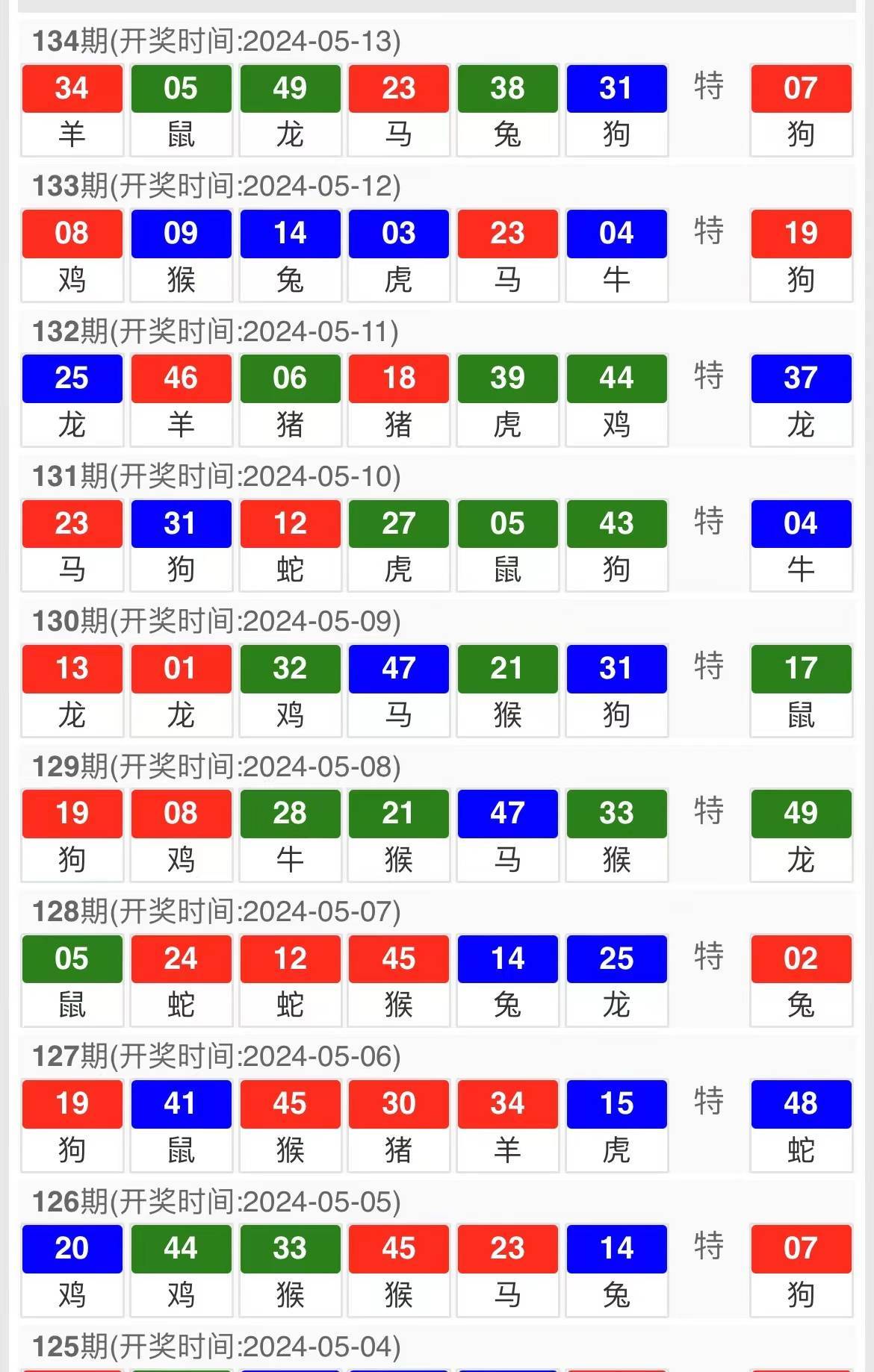 澳门最牛三肖三码中特的优势，预测分析解释落实_旗舰版77.95.67