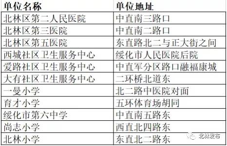 蓝月亮精选料免费大全，最新分析解释落实_轻量版52.16.97