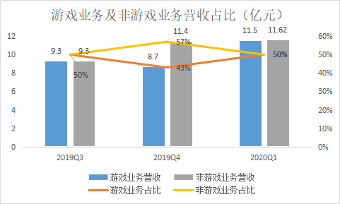 澳门一码一肖一待一中四不像，详细数据解释落实_终极版71.40.56