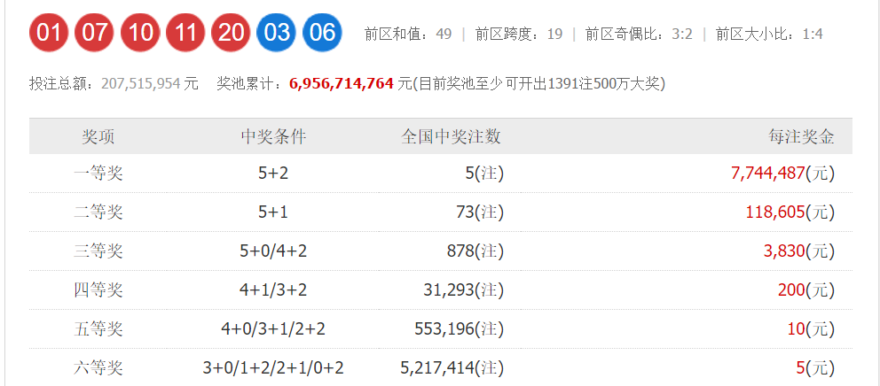 2024澳彩今晚开什么号码，定量分析解释落实_标准版11.94.31