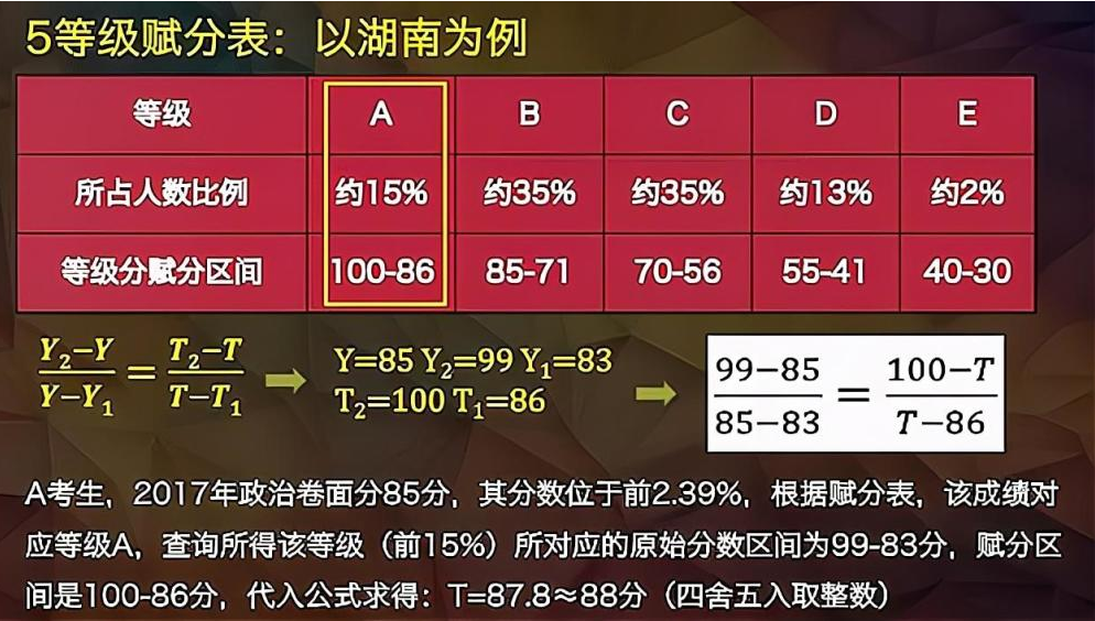 渐澳门一码一肖一持一，实时更新解释落实_高级版7.31.3