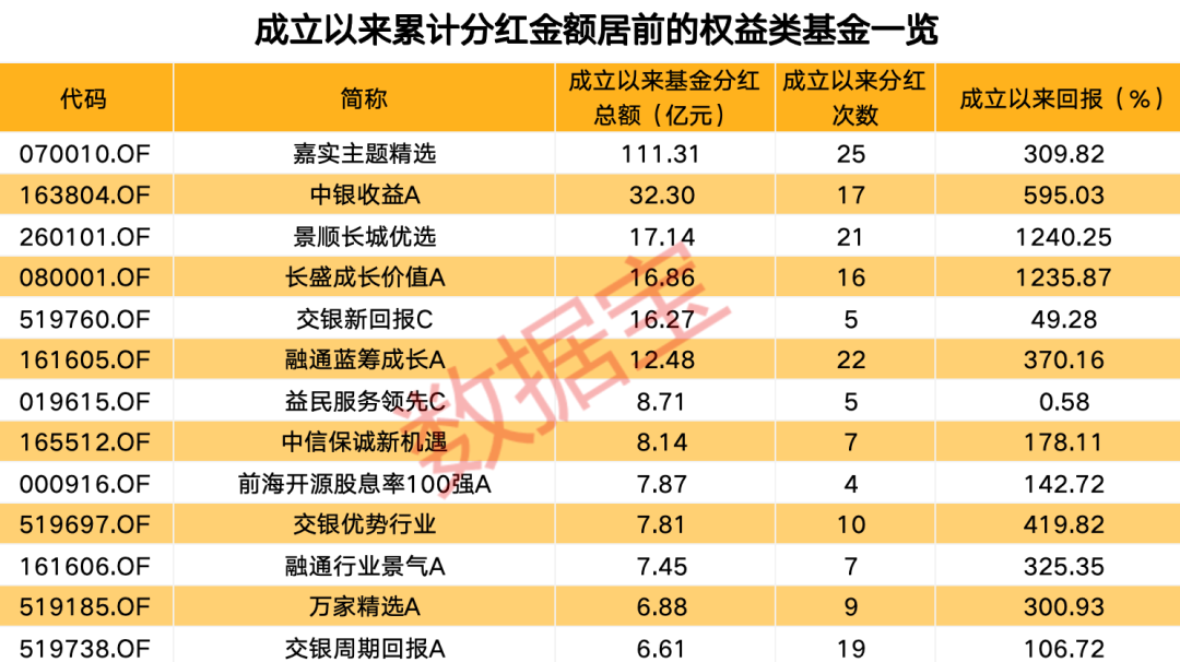 新澳门内部一码精准公开，现象解答解释落实_投资版25.24.86