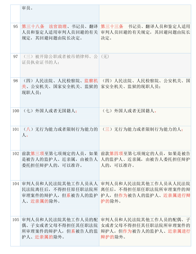 2024年新澳版资料正版图库，定量解答解释落实_高级版78.91.39