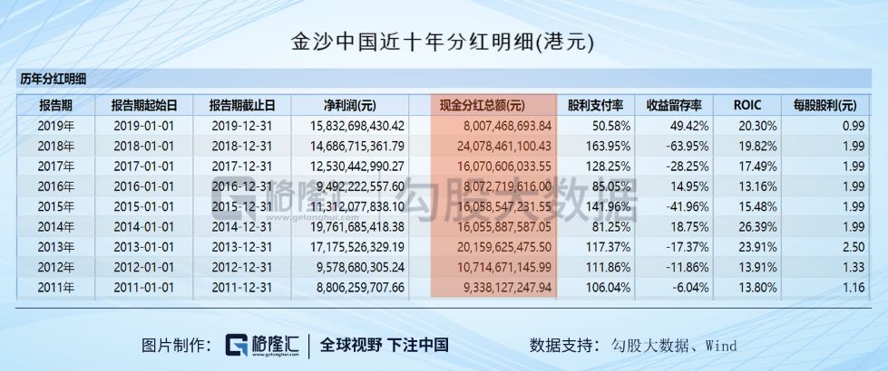 新快讯 第8页