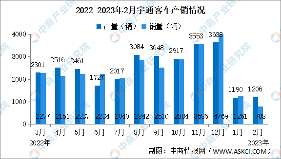 新奥2024年免费资料大全，统计研究解释落实_3D24.67.83