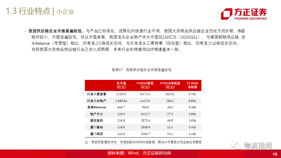 正版资料全年资料大全，实地研究解释落实_app65.97.22