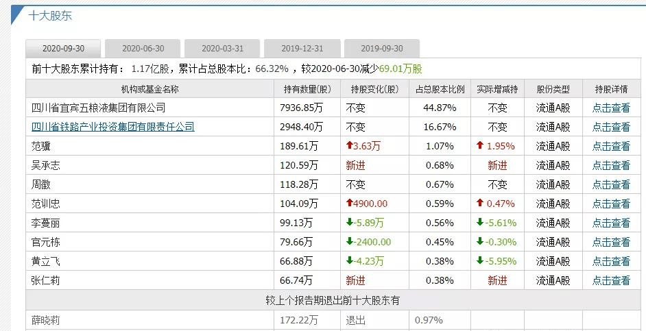 新澳门彩开奖结果今天，未来解答解释落实_社交版67.7.53