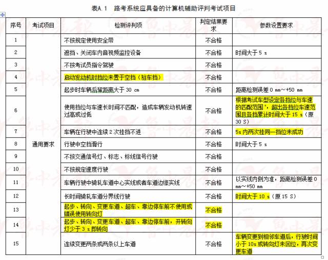 2024全年资料免费大全功能，精细解答解释落实_精简版58.45.91