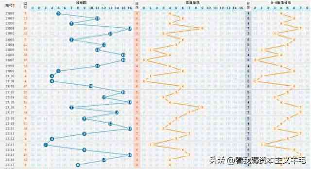 新澳内部资料精准一码波色表，统计数据解释落实_黄金版34.46.43