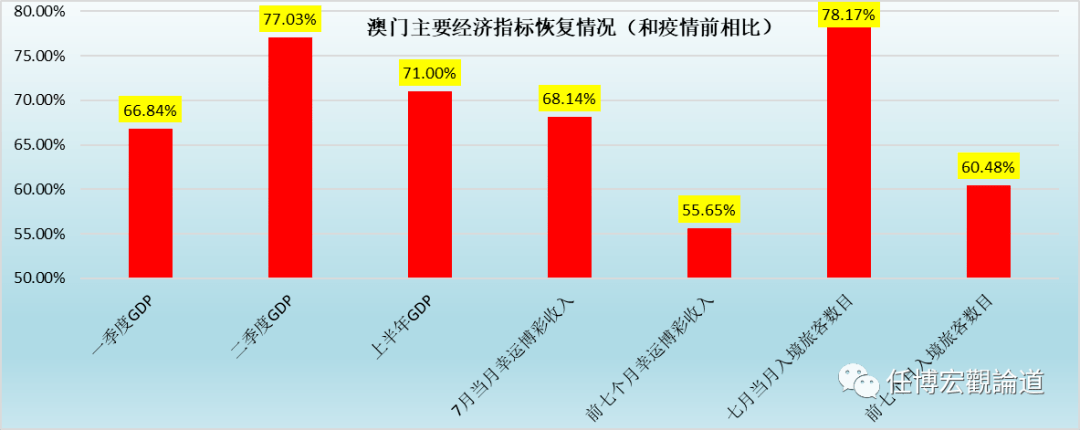 2023年正版澳门全年免费资料，统计数据解释落实_体验版26.64.34