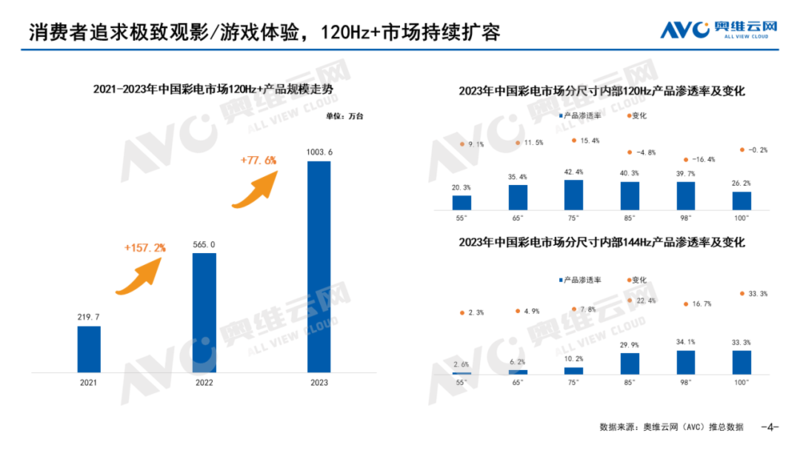 澳门2023年精准资料大全，现状分析解释落实_VIP27.8.6