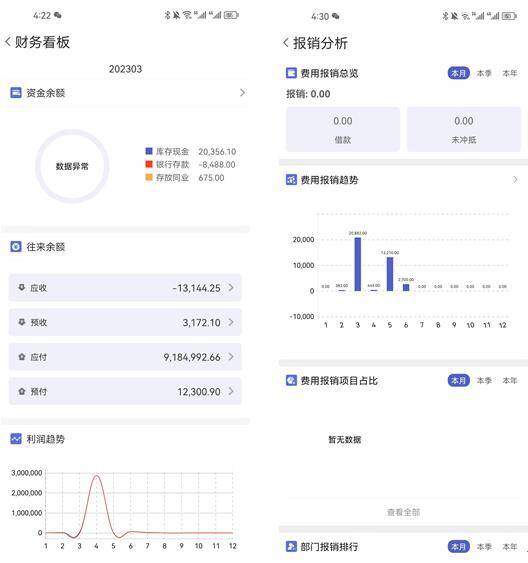 管家婆必开一肖一码，专业分析解释落实_增强版80.53.48