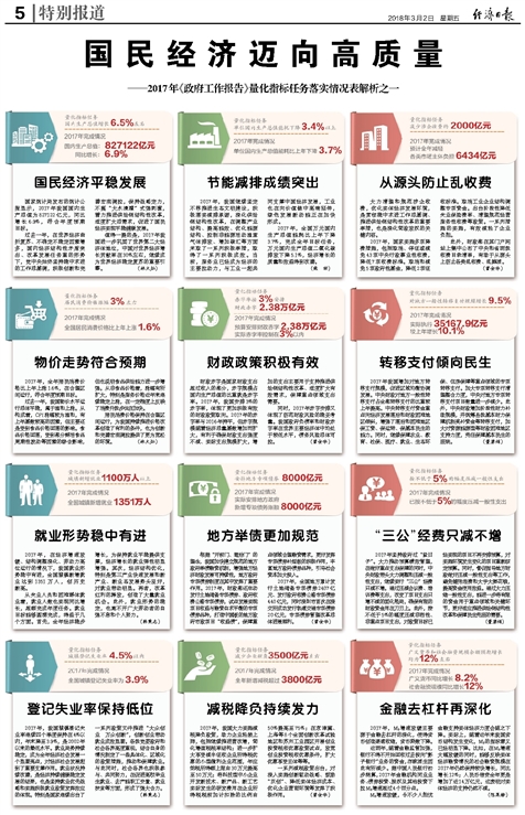 澳门资料大全免费网点澳门五号，实证数据解释落实_体验版47.54.66