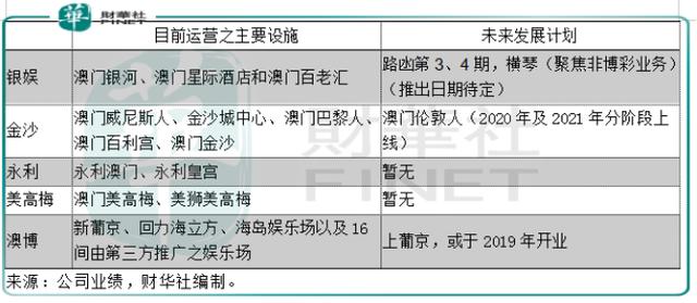 新澳门资料大全正版资料2024年免费下载,家野中特，实证解答解释落实_开发版81.31.82