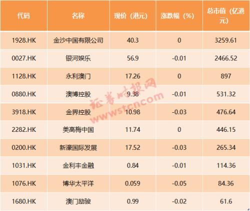 2024新澳门天天六开好彩大全，实证解答解释落实_界面版12.43.9