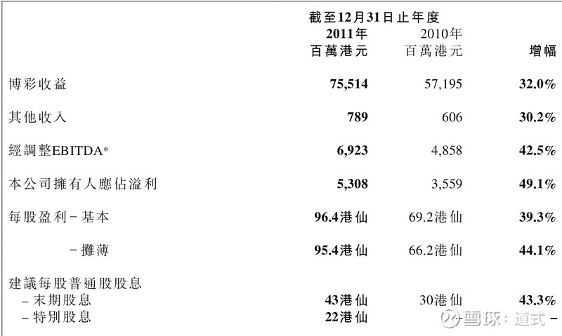 2004新澳门天天开好彩，实证数据解释落实_钱包版95.52.8