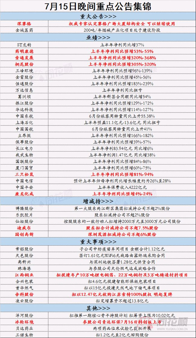 2024年正版资料免费大全，可靠解答解释落实_标准版21.57.26