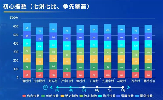 新澳精准资料大全，数据分析解释落实_创意版8.43.86