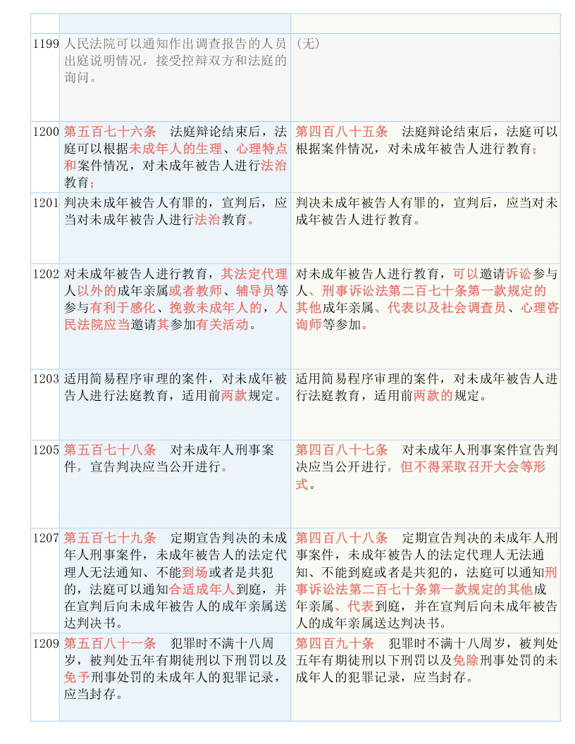 黄大仙三肖三码必中一期，实地研究解释落实_云端版65.58.36