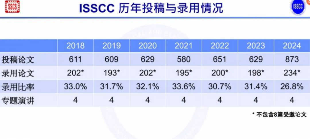 2024新澳免费资料三头，深度解答解释落实_优选版78.94.35