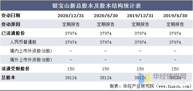 澳门一码一肖一特一中准选今晚，统计解答解释落实_界面版1.83.20