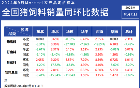 澳门免费公开资料大全，统计数据解释落实_WP65.32.65