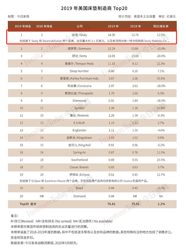 澳门一码一肖100%精准，实践经验解释落实_尊享版95.7.94