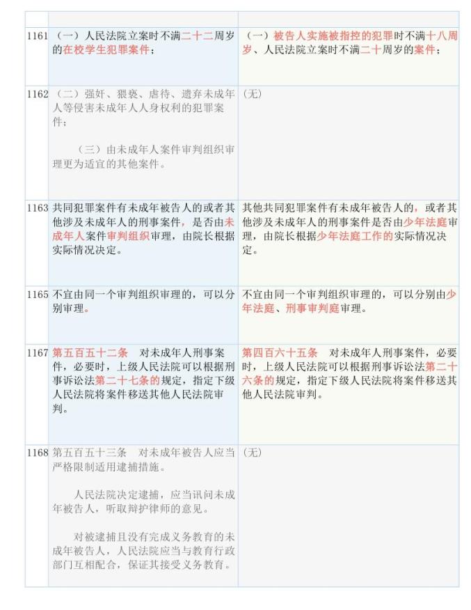 2024新澳精准资料，最新研究解释落实_WP3.55.73