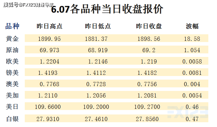 闻潮 第77页