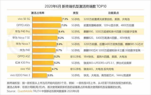 2024新澳最快最新资料，数据资料解释落实_旗舰版76.15.37