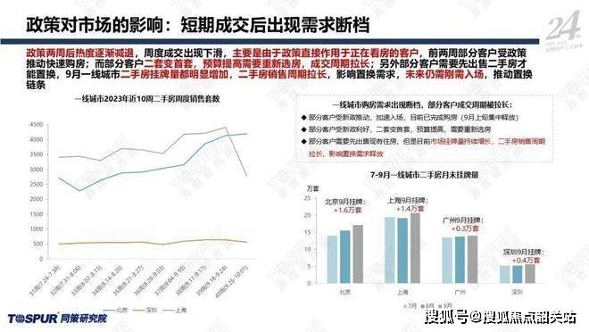 2024年新澳门王中王资料，未来趋势解释落实_专业版41.26.47