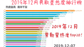 澳彩，详细数据解释落实_终极版69.87.13